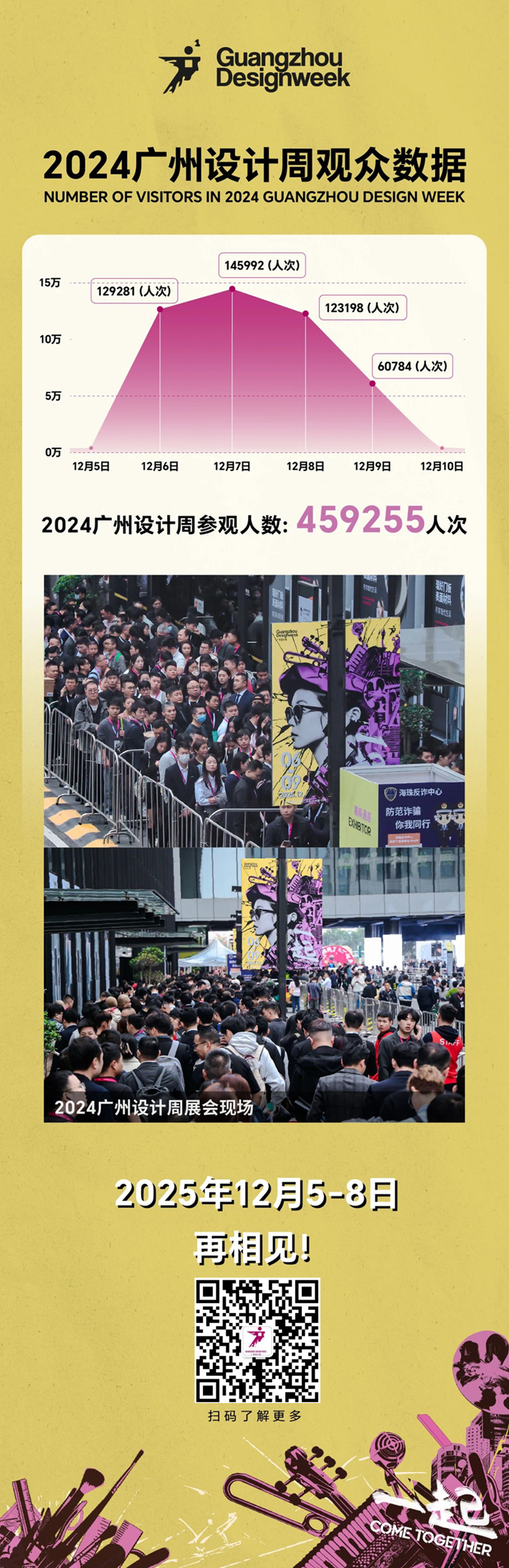 2025年，广州设计周将主题定调为——“亲爱”。